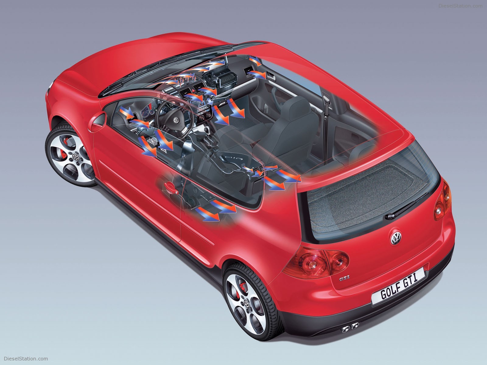 Volkswagen GTI (2006)